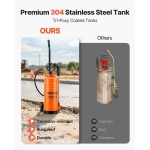 GYJBXGPWQ35GQUIZ8001V0 gallery 0