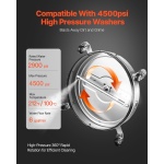 GYQXJBMQJQYP32K7VV0 gallery 2