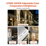 HWBDBDRGBDDKD1O7E001V7 gallery 1