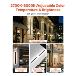 HWBDBDRGBDDKE0PHC001V7 gallery 1