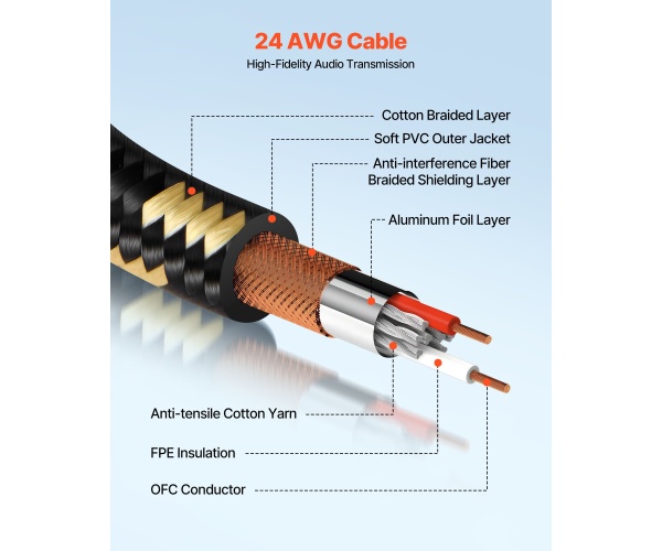 KNYPXKNGDM251W6B2001V9 gallery 0