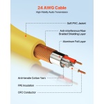 KNYPXKNGDM339LR0M001V9 gallery 0