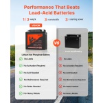 LSTLMTCDLDC1R0NQ7001V9 gallery 2