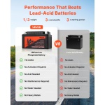 LSTLMTCDLDC1XBVRE001V9 gallery 2