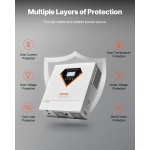 LWGPNKYTJ230DIY24V7 gallery 4