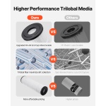 PJTSYCLX4JT48UWBX001V0 gallery 4