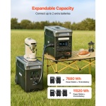 RLKZDCB3840WF1XQ0001V9 gallery 1