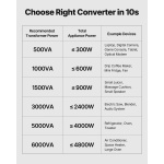 SXDYZHQSD110XHT37001V2 gallery 3