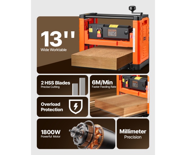 TSBCDSZD2DP18MIW6001V2 gallery 0