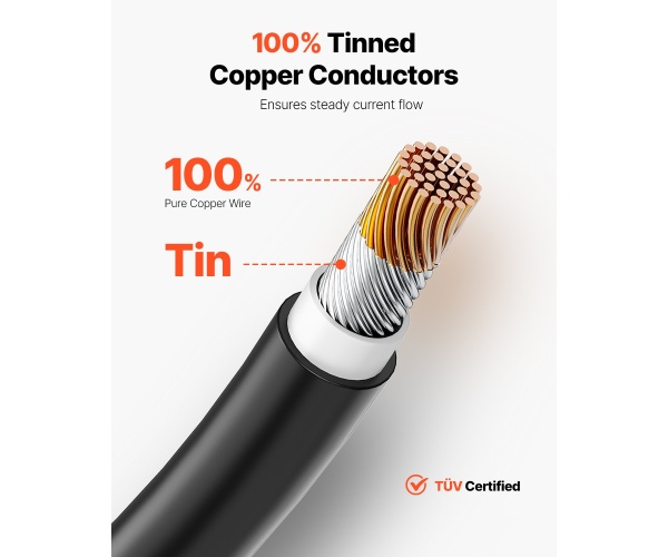 TYNDCBYZXDX1ICNQ7Y3 gallery 0