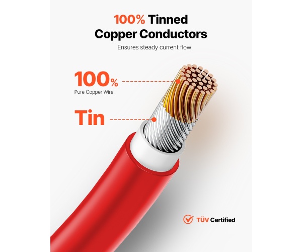 TYNDCBYZXDX1RIW1QY3 gallery 0