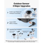 TYNQXZWIFI75Q7O2N001V2 gallery 5