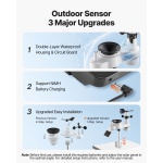 TYNQXZWIFI75YOYUJ001V2 gallery 5