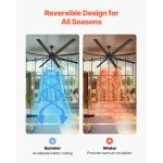 WDDS96INCHLYEHDBVV7 gallery 2