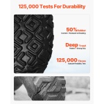 XJXCRNKJYGNKVY03XV0 gallery 3