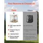 YDZ5050INCH068GSC001V0 gallery 2