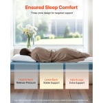 YYBCCDSX2CTCI5D5M001V0 gallery 0