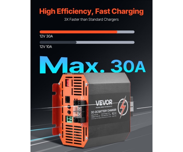 ZLDZLDDYSRCD1J7L8V9 gallery 0