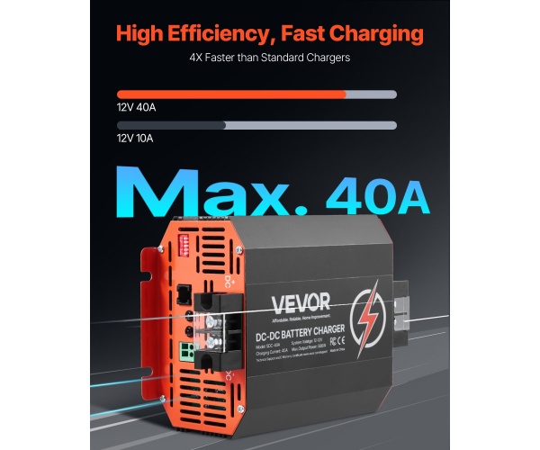 ZLDZLDDYSRCDCJ0ZKV9 gallery 0