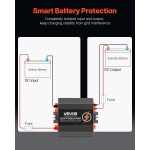 ZLDZLDDYSRCDOVSXWV9 gallery 1