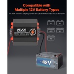 ZLDZLDDYSRCDOVSXWV9 gallery 2