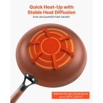 ZTCG81012INC606UR001V0 gallery 3